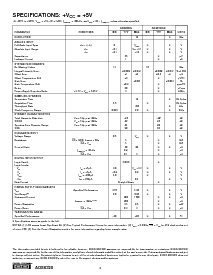 浏览型号ADS8320的Datasheet PDF文件第2页