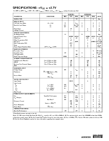 浏览型号ADS8320的Datasheet PDF文件第3页