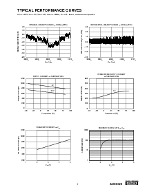 浏览型号ADS8320的Datasheet PDF文件第5页