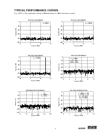 浏览型号ADS931的Datasheet PDF文件第5页