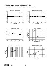 浏览型号ADS931的Datasheet PDF文件第6页