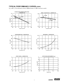 浏览型号ADS931的Datasheet PDF文件第7页