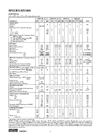 浏览型号DAC811的Datasheet PDF文件第2页