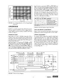 浏览型号DAC811的Datasheet PDF文件第5页