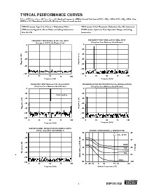 浏览型号DSP102的Datasheet PDF文件第3页