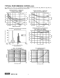 浏览型号DSP102的Datasheet PDF文件第4页