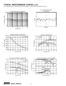 浏览型号INA2133的Datasheet PDF文件第6页