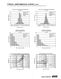 浏览型号INA2133的Datasheet PDF文件第7页