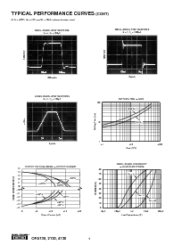 ͺ[name]Datasheet PDFļ6ҳ