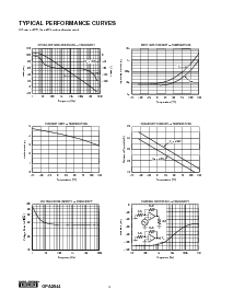 ͺ[name]Datasheet PDFļ4ҳ