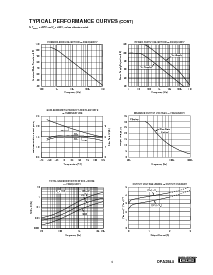 ͺ[name]Datasheet PDFļ5ҳ