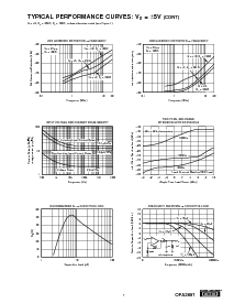 ͺ[name]Datasheet PDFļ7ҳ