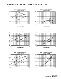 ͺ[name]Datasheet PDFļ5ҳ