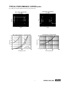 浏览型号OPA343的Datasheet PDF文件第7页