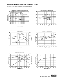 浏览型号OPA4350的Datasheet PDF文件第5页