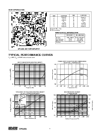 ͺ[name]Datasheet PDFļ4ҳ