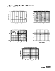 ͺ[name]Datasheet PDFļ7ҳ