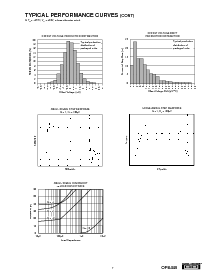 ͺ[name]Datasheet PDFļ7ҳ