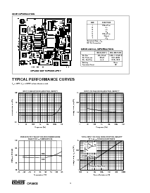 浏览型号OPA602的Datasheet PDF文件第4页