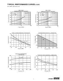 ͺ[name]Datasheet PDFļ7ҳ