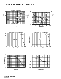 ͺ[name]Datasheet PDFļ8ҳ