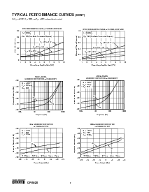 ͺ[name]Datasheet PDFļ8ҳ