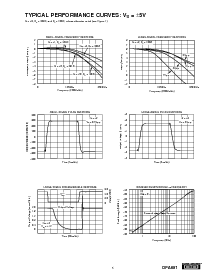 ͺ[name]Datasheet PDFļ5ҳ