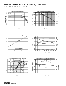 浏览型号OPA681的Datasheet PDF文件第8页