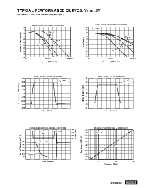 ͺ[name]Datasheet PDFļ7ҳ