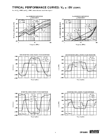 ͺ[name]Datasheet PDFļ7ҳ