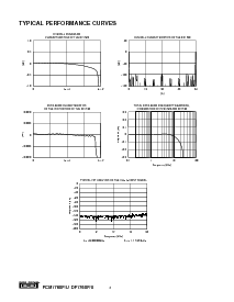 浏览型号PCM1760P/U的Datasheet PDF文件第6页