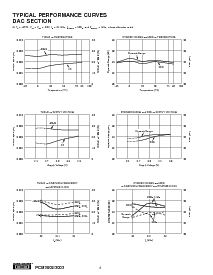 浏览型号PCM3002的Datasheet PDF文件第6页