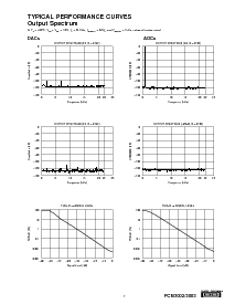 浏览型号PCM3002的Datasheet PDF文件第7页