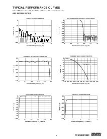 浏览型号PCM3002的Datasheet PDF文件第9页