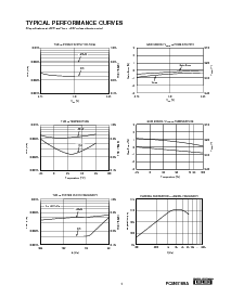 浏览型号PCM67P/U的Datasheet PDF文件第5页
