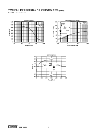 ͺ[name]Datasheet PDFļ6ҳ