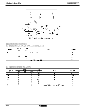 浏览型号BA5913FPY的Datasheet PDF文件第6页