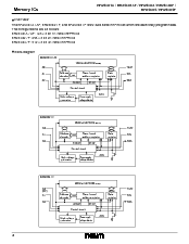 浏览型号BR24C02F的Datasheet PDF文件第2页