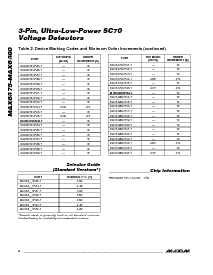 浏览型号MAX6375的Datasheet PDF文件第6页