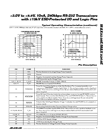 浏览型号MAX3238E的Datasheet PDF文件第5页