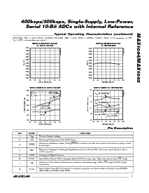 浏览型号MAX1085的Datasheet PDF文件第7页