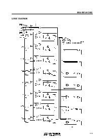 浏览型号M74HC592的Datasheet PDF文件第3页