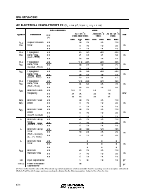浏览型号M74HC592的Datasheet PDF文件第6页
