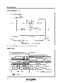 浏览型号M74HC648的Datasheet PDF文件第2页