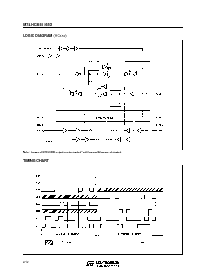 浏览型号M74HC651的Datasheet PDF文件第2页