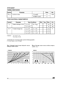 浏览型号STPS1045F的Datasheet PDF文件第2页