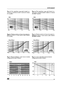 浏览型号STPS1045F的Datasheet PDF文件第3页