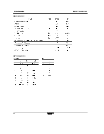 浏览型号NE2004VA10A的Datasheet PDF文件第2页