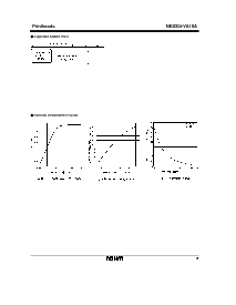 浏览型号NE2004VA10A的Datasheet PDF文件第5页