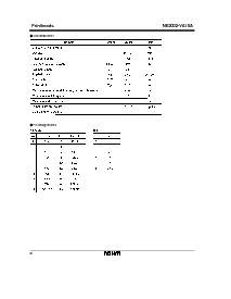 浏览型号NE2002VA10A的Datasheet PDF文件第2页